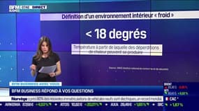 BFM Business avec vous : Quels sont mes recours si la température dans mon bureau est trop basse ? - 03/01