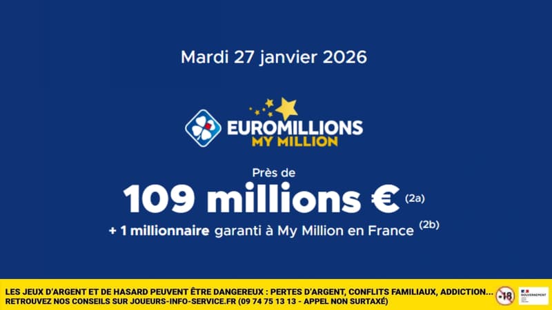 Profitez de la cagnotte EuroMillions du 27 janvier pour tenter de gagner 109 millions d'euros 