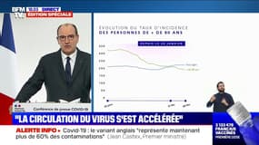 Jean Castex sur le Covid-19: "La contamination chez les personnes les plus âgées continue de se réduire"