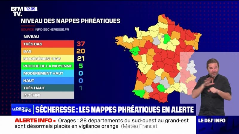 Sécheresse: le niveau des nappes phréatiques sous les normales
