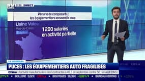 Fermetures d'usines, objectifs revus à la baisse... la pénurie de puces fragilise les équipementiers automobiles