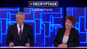 Ellisphere est l’entreprise leader de l’information sur les entreprises du monde entier ; elle permet aux acteurs économiques de développer sereinement leurs activités avec des tiers de confiance.