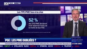 Philippe Mutricy (Bpifrance) : les TPE-PME face à la crise - 06/01