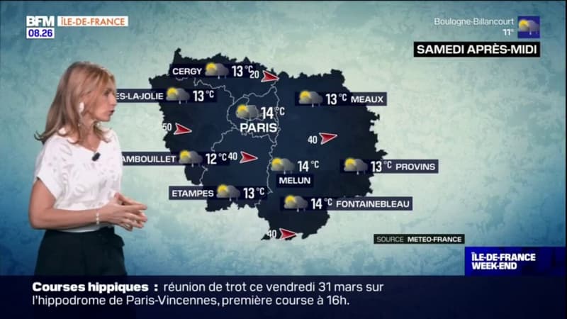 Météo Paris-Île-de-France: journée instable avec des risques d'averses