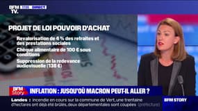 Inflation: jusqu'où le gouvernement peut-il aller pour relancer le pouvoir d'achat?