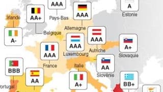 LES NOTES DE CRÉDIT DES PAYS DE LA ZONE EURO