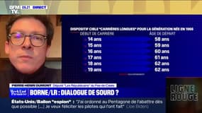 Retraites: Pierre-Henri Dumont (LR) dénonce une "réformette qui ne changera rien" et pense qu'il faut "supprimer la réforme, la reporter et la retravailler"