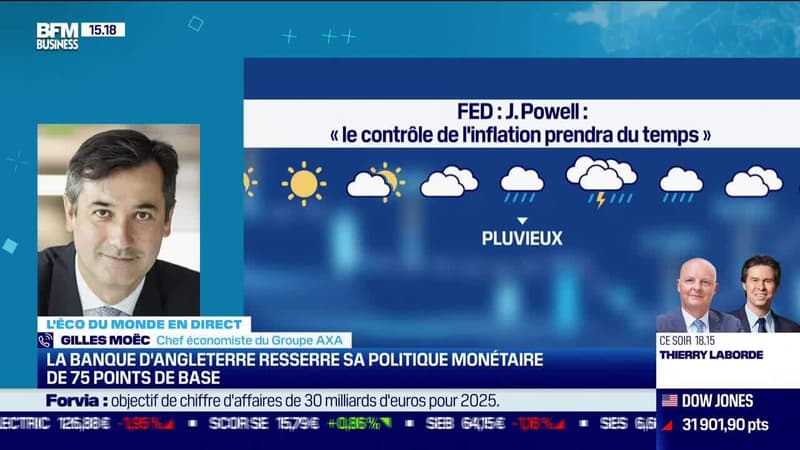 Gilles Moec (AXA) : La banque d'angleterre resserre sa politique monétaire de 75 points de base - 03/11