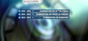 Saint-Etienne en quête d'une participation en Ligue Europa