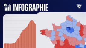 L'incidence a-t-elle diminué dans votre département?