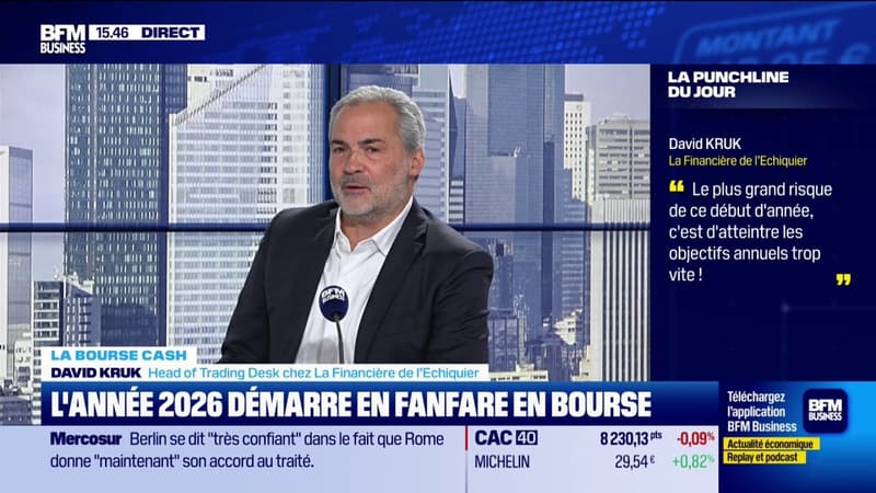 l'année 2026 démarre en fanfare en bourse