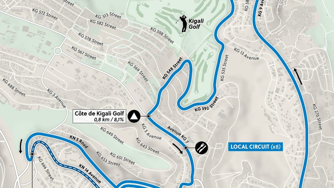 Parcours de la course en ligne femmes U23 aux championnats du monde de cyclisme 2025 au Rwanda