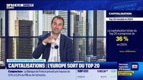 "Quel sera le Top 20 mondial des actions en 2030 ?" - 12/02