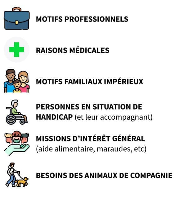 INFOGRAPHIE INFOGRAPHIE