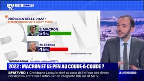 2022 : Macron et Le Pen au coude-à-coude ? - 11/04