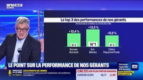 Le top 3 des gérants : Eric Bleines, Romain Burnand, et Celine Piquemal Prade - 14/03