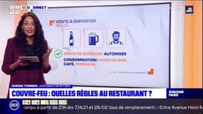 Paris Scan : Restaurant en mode couvre-feu : rappel des règles en vigueur