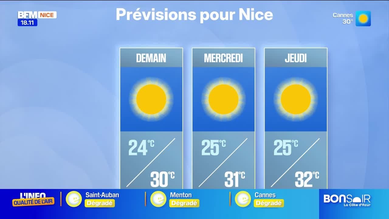 Émission du 27 juillet 2026
