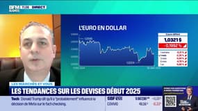 Les marchés et vous : Les tendances sur les devises début 2025 - 08/01