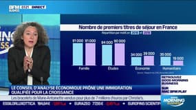 Emmanuelle Auriol (CAE) : Le Conseil d'Analyse Economique prône une immigration qualifiée pour la croissance - 10/11