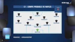 Breaking Sport : Les dernières tendances de la compo du PSG pour Naples