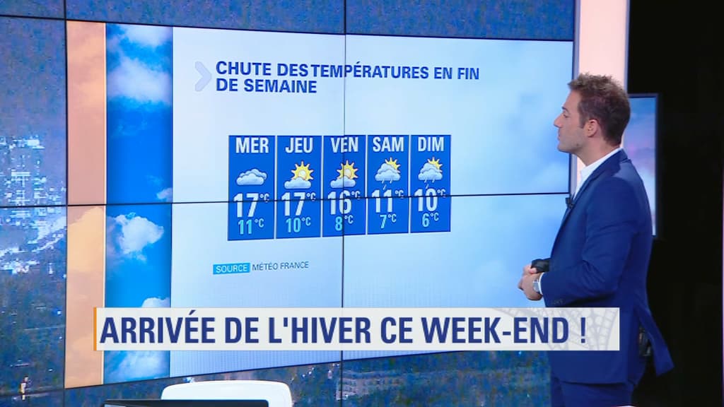 météo
météo