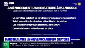 Manosque: vers un nouveau carrefour giratoire