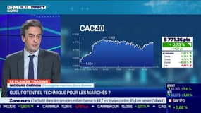 Nicolas Chéron (Zone Bourse) : Quel potentiel technique pour les marchés ? - 19/02