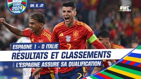 Euro 2024 / Espagne 1 - 0 Italie : Résultats et classements