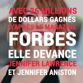 Emma Stone est l'actrice la mieux payée au monde selon Forbes