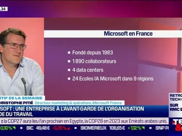 Happy Boulot le mag : Microsoft, une entreprise à l'avant-garde de l'organisation hybride du travail - Vendredi 12 novembre