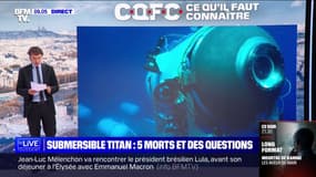 Titan: quelles étaient les dimensions du sous-marin ? 