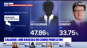 Calaisis: une bascule en cours pour le RN