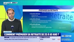 Retraites : "Ce qui est intéressant, entre 20 et 30 ans, c'est de commencer à appréhender le fonctionnement de l'impôt et comprendre le fonctionnement des enveloppes fiscales", explique Félix Rivierre, directeur Conseil chez Goodvest