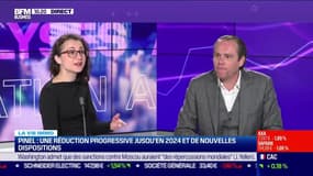 Christophe Capelli (Capelli) : Pinel, une réduction progressive jusqu'en 2024 - 17/02