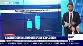 Covid: 11% des salariés prêts à se faire prescrire un arrêt maladie pour ne pas retourner au travail