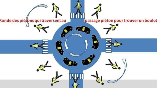 Un des schémas de blocage qui circulent sur les réseaux sociaux. Un des schémas de blocage qui circulent sur les réseaux sociaux.