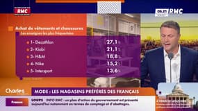Manu Conso - Mode : Les magasins préférés des Français 