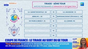 Coupe de France: le tirage au sort des premiers matchs du 6e tour