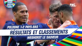 Euro 2024 / Pologne 1-2 Pays-Bas : Résultats et classements