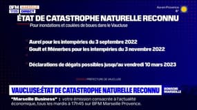 Inondations, boues... Trois communes du Vaucluse reconnues en état de catastrophe naturelle