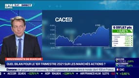 Aymeric Diday (Pergam) et Sébastien Barthélémy (Kepler Cheuvreux) : Quel bilan  pour le 1er trimestre 2021 sur les marchés actions - 01/05