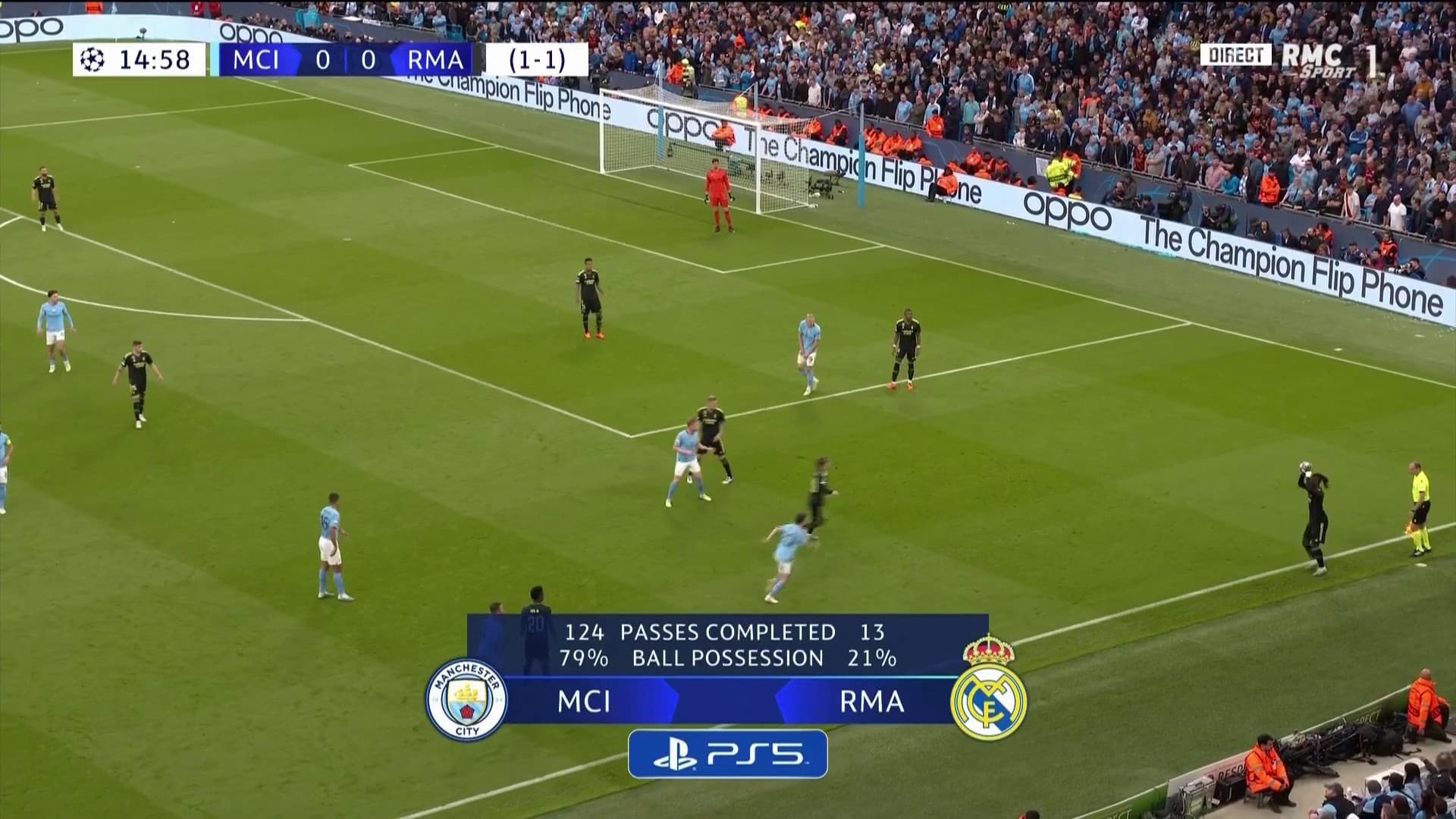 Manchester City-Real Madrid
