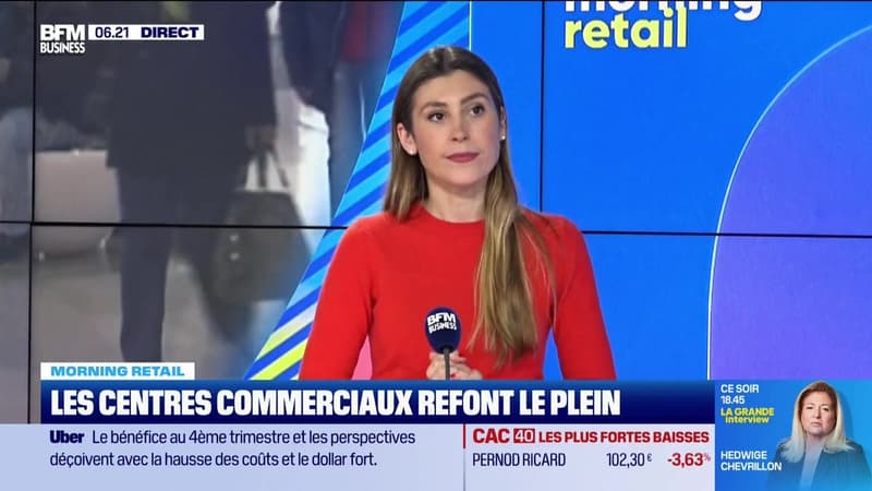 Morning Retail : Les centres commerciaux refont le plein, par Eva Jacquot - 06/02