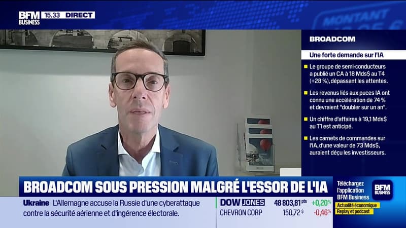 USA Today : Broadcom sous pression malgré l'essor de l'IA, par John Plassard - 12/12
