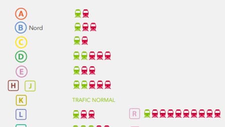 Source: SNCF