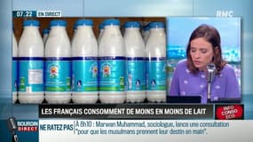 Dupin quotidien: les Français boivent toujours moins de lait