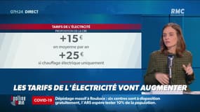 Dupin Quotidien : Les tarifs de l'électricité vont augmenter - 11/01