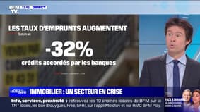 Immobilier : un secteur en crise - 29/05
