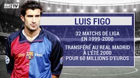 Neymar : "Effet Figo", le Barça pourrait perdre un titulaire et c'est très, très rare…